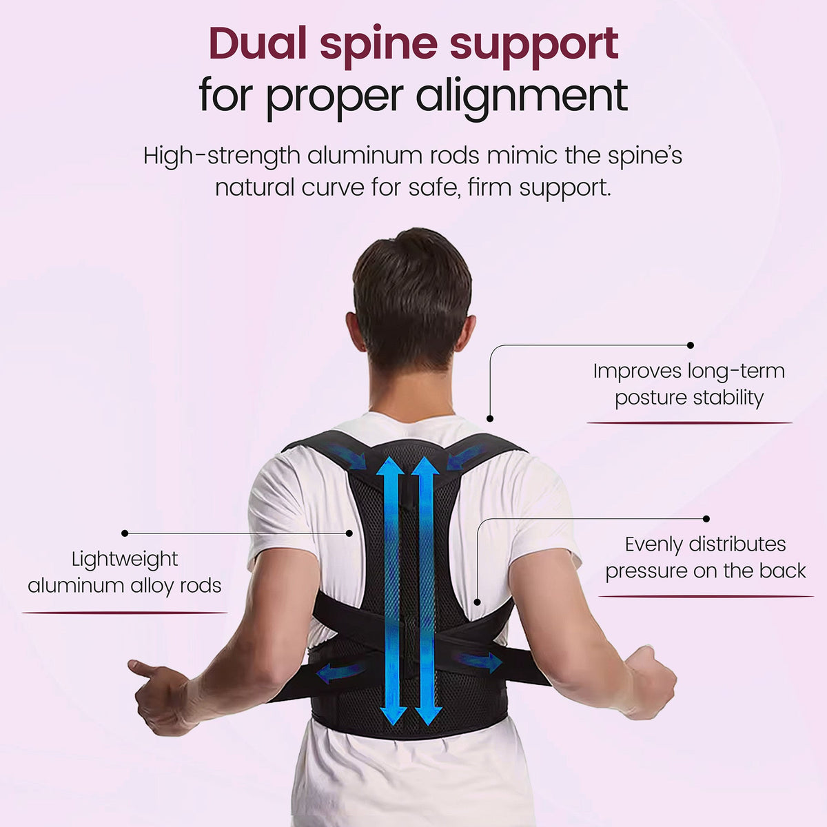 Celinva™ Posture Corrector
