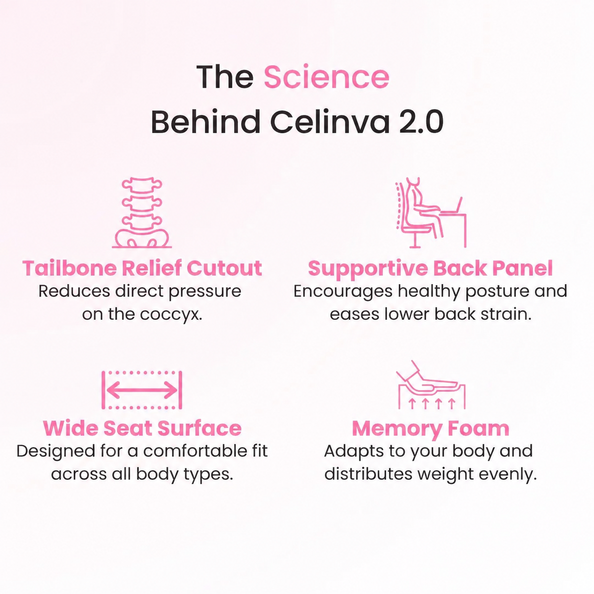 Celinva™ Orthopedic Cushion 2.0