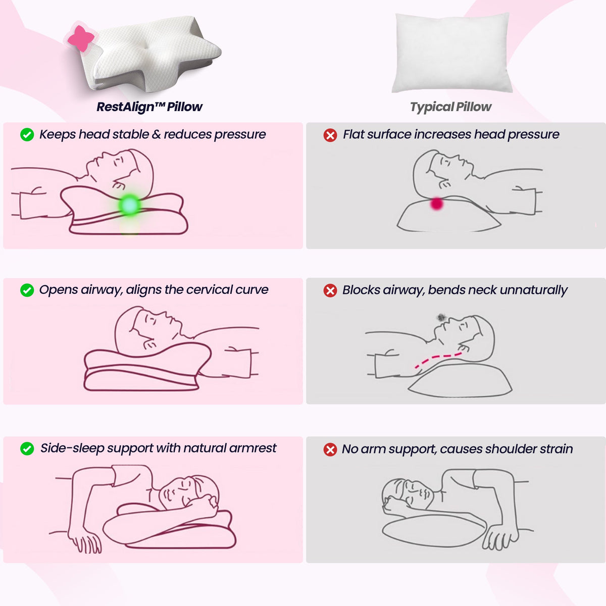RestAlign™ Pillow
