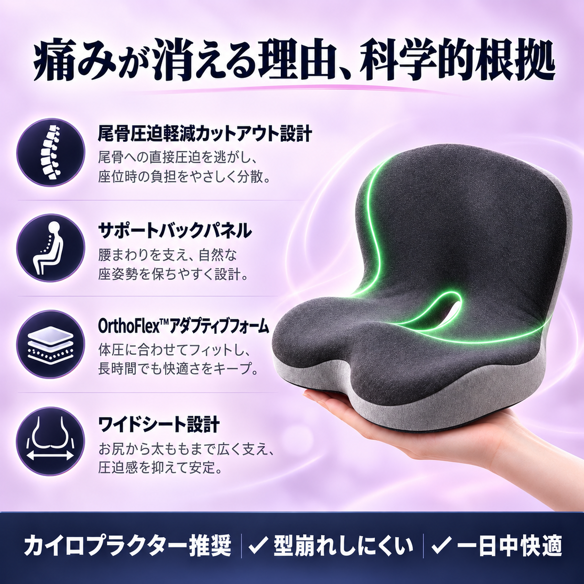OrthoCore™ オーソペディッククッション
